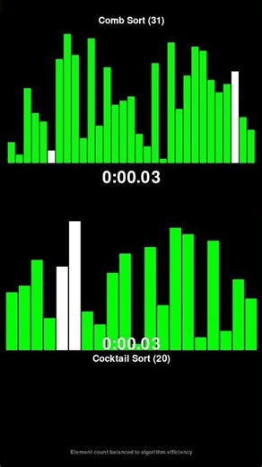 Comb Sort vs Cocktail Sort - Sorting Algorithm Race! #shorts
