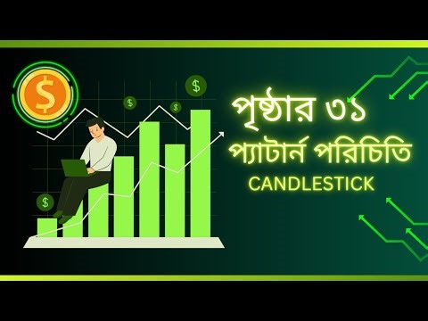 ✅ Harami Cross Candlestick Pattern Explained — Bullish & Bearish Reversal Signal.