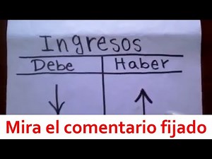 Manejo básico de cuentas T (contabilidad)