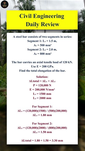 CE Hard Problem | Composite Bar Deformation | Strength of Materials #shorts