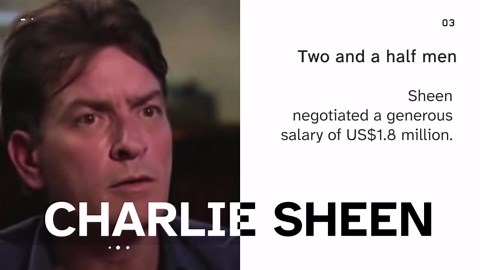 5 highest-paid TV actors of all time
