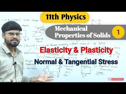 Elasticity and Plasticity | Normal and Tangential Stress | Stress | Mechanical Property of Solids