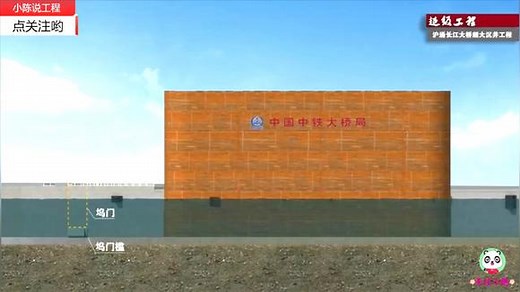 怎样将一百多米高的沉井下沉到长江中，这工程打破了多项工程记录