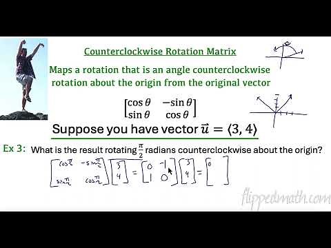 AP Precalculus – 4.13A Matrices as Functions