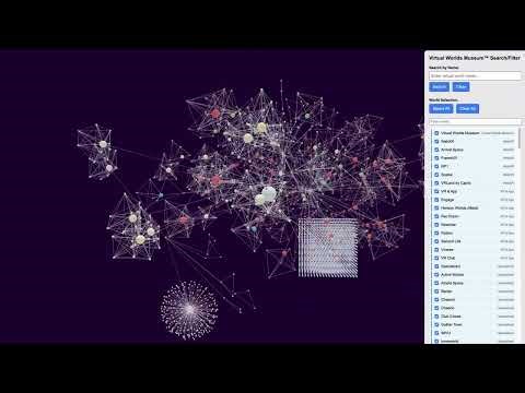 OpenSimulator Teleportal Demo: Virtual Worlds Museum™