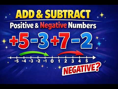 Negative Numbers Don't Have to Be Confusing