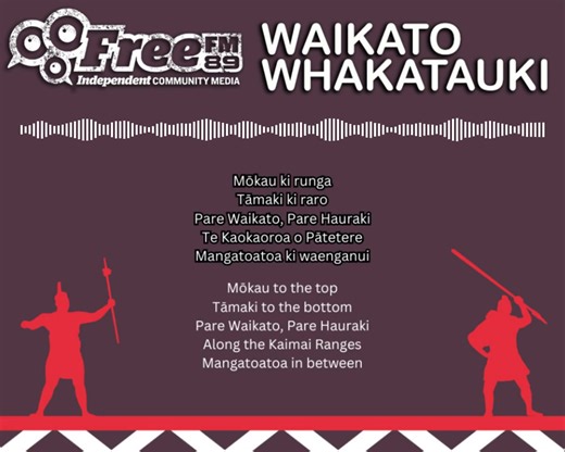Introducing Waikato Whakataukī – a new series of short whakataukī - Māori proverbs where the origins are unknown, whakataukī have an important role in Māori culture and are often used as a motivational tool and can be used in speeches or everyday conversations. They can include poetic language and have an underlying meaning. These whakataukī are being broadcast on Free FM. Each one is specific to a Waikato Iwi or hapū. We looking for more Te Reo content, or content that reflects the culture and 