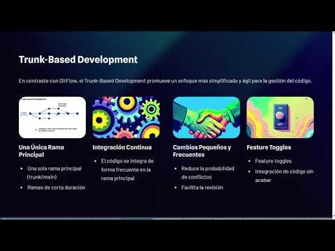 Git Flow VS Trunk Based Development