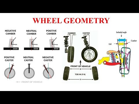 WHEEL GEOMETRY: CAMBER - CASTER - STEERING AXIS INCLINATION - TOE IN TOE OUT