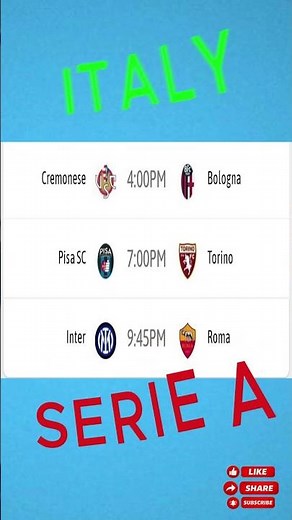 Today’s Football Match Schedule ⚽📅 | All Fixtures Today