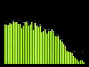 Fundo musical :terror