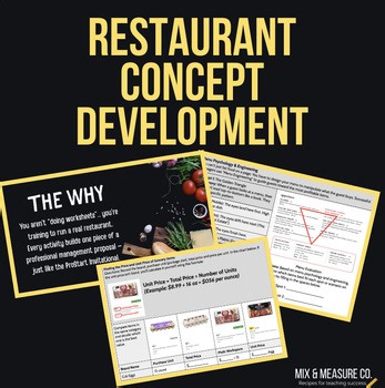 ProStart Restaurant Management Challenge — Complete Editable Curriculum