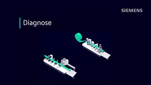 Signal Diagnose und Analyse