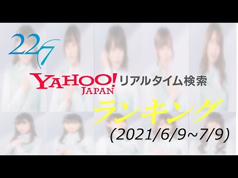 22/7 Yahoo! リアルタイム検索 ランキング (2021/6/9~7/9)