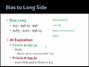Trading Nadex Spreads