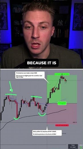 This is how I read structure! #livetrading #tradingtips #tradingstrategy