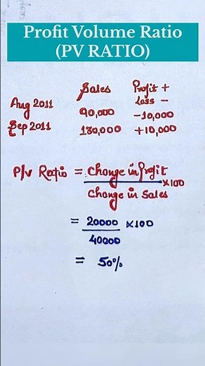Profit volume ratio calculation | PV ratio formula | PV ratio examples