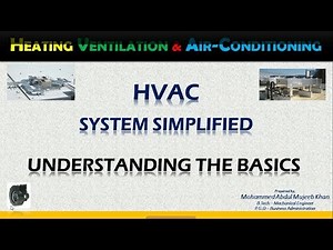 Fundamental Basic of HVAC System Part 2 - Understanding the HVAC System Basics in Detail