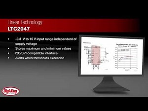 Linear Technology LTC2947 Power and Energy Monitor | Digi-Key Daily