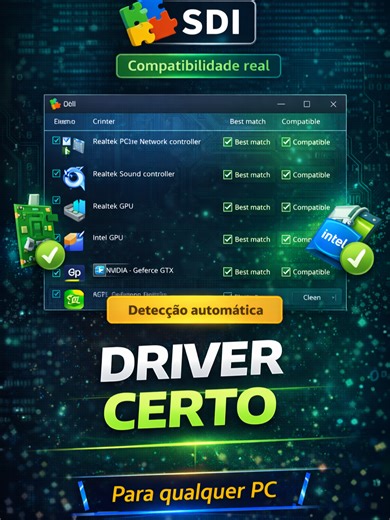 Snappy Driver Installer: Otimize Seus Drivers no Windows