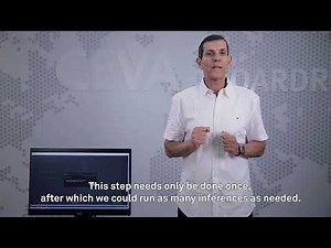 Ceva-NeuPro Studio (CDNN) graph AI compiler demo