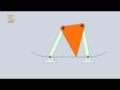 Change Point Four bar Mechanism - Roberts Mechanism