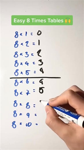 Easy 8 Times Table Trick #maths #mathskills #mathtutor #science #education #tutoring #learning #multiplication | Math Lesson
