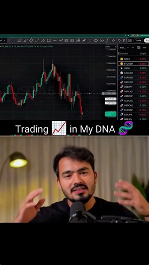 Trading In My DNA 📈 #trader #trading #ytshorts #stockmarket #thetraderoom #motivation #forextrading