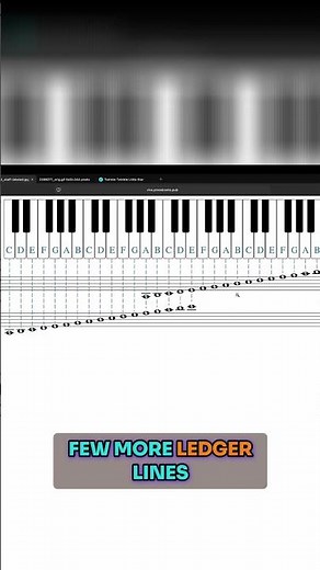 Understanding Clefs: Reading Music Made Easy!