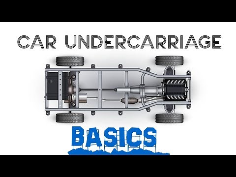 What's Under Your Car? A Beginner's Guide to Undercarriage Parts, Suspension & Exhaust Explained!
