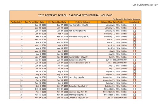 2026 Payroll Calendar Template, Weekly, Bi-weekly, Semi-monthly, and Monthy (pdf/excel/google Sheets) - Etsy Australia