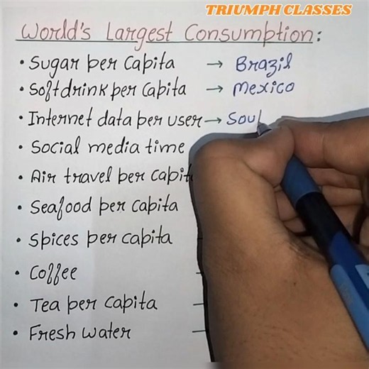 WORLD'S LARGEST CONSUMPTION: (PART-2)