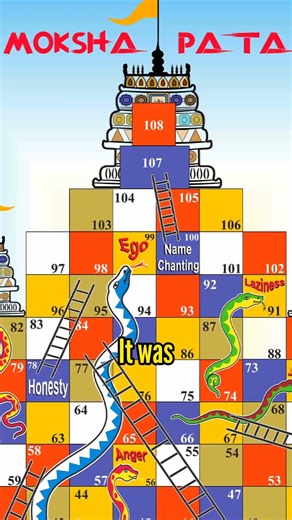 Snakes and Ladders (Karma)