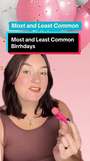 Most and Least Common Birthdays Explained