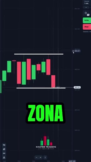 Master Trader (@.master.tradesl)’s videos with original sound - Master Trader