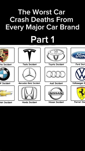 The Most Deadly Car Crashes by Major Brands