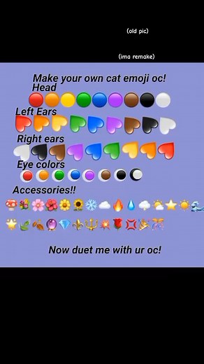 Create Your Own Cute Emoji Cat with These Easy Steps! 🐱