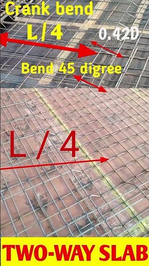 TWO-WAY SLAB // REINFORCEMENT details// Crank length 0.42D -- Crank bend L/4 #disturbing #constructi