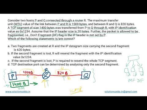 GATE 2021 SET-1 | CN | MTU | DF | IP | TCP | GATE TEST SERIES | SOLUTIONS ADDA | EXPLAINED BY POOJA