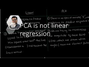 PCA is not linear regression