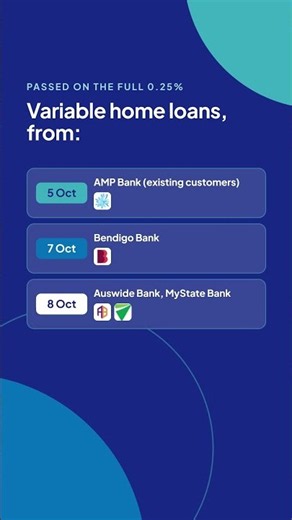 October lender update: RBA rate rise and Suncorp to ANZ #shorts
