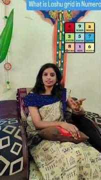Title: story Behind loshu Grid. #numerology #viral #trending