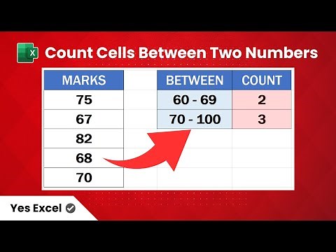 Count Cells Between Two Numbers in Excel
