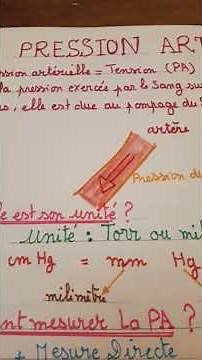 Definition de la pression artérielle
