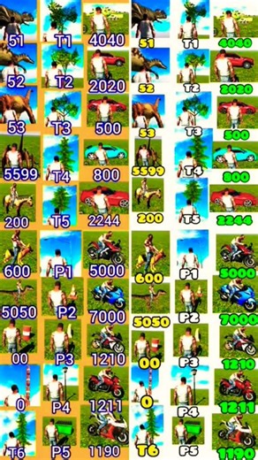 Indian Bike driving 3D real code 💥#shorts #viralshorts #automobile #gaming