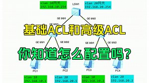 【网工小知识】基础ACL和高级ACL你知道怎么配置吗？