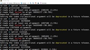 De novo Identification of Actively Translated Open Reading Frames with Ribosome Profiling Data