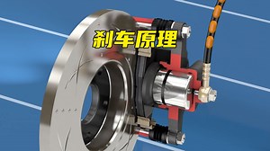 汽车刹车系统的工作原理！物理的巧妙运用！