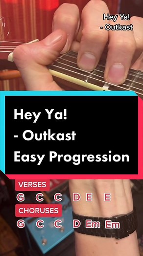 Outkast Hey Ya Guitar Chords Tutorial