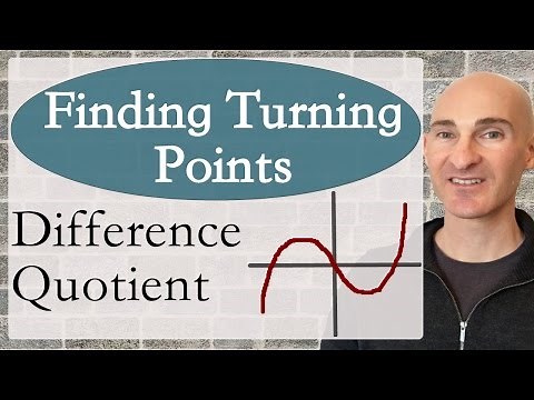 Finding Relative Maximums and Minimums Using Difference Quotient